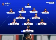 开云体育在线-关于AC米兰战平对手，拼尽全力未分胜负的信息