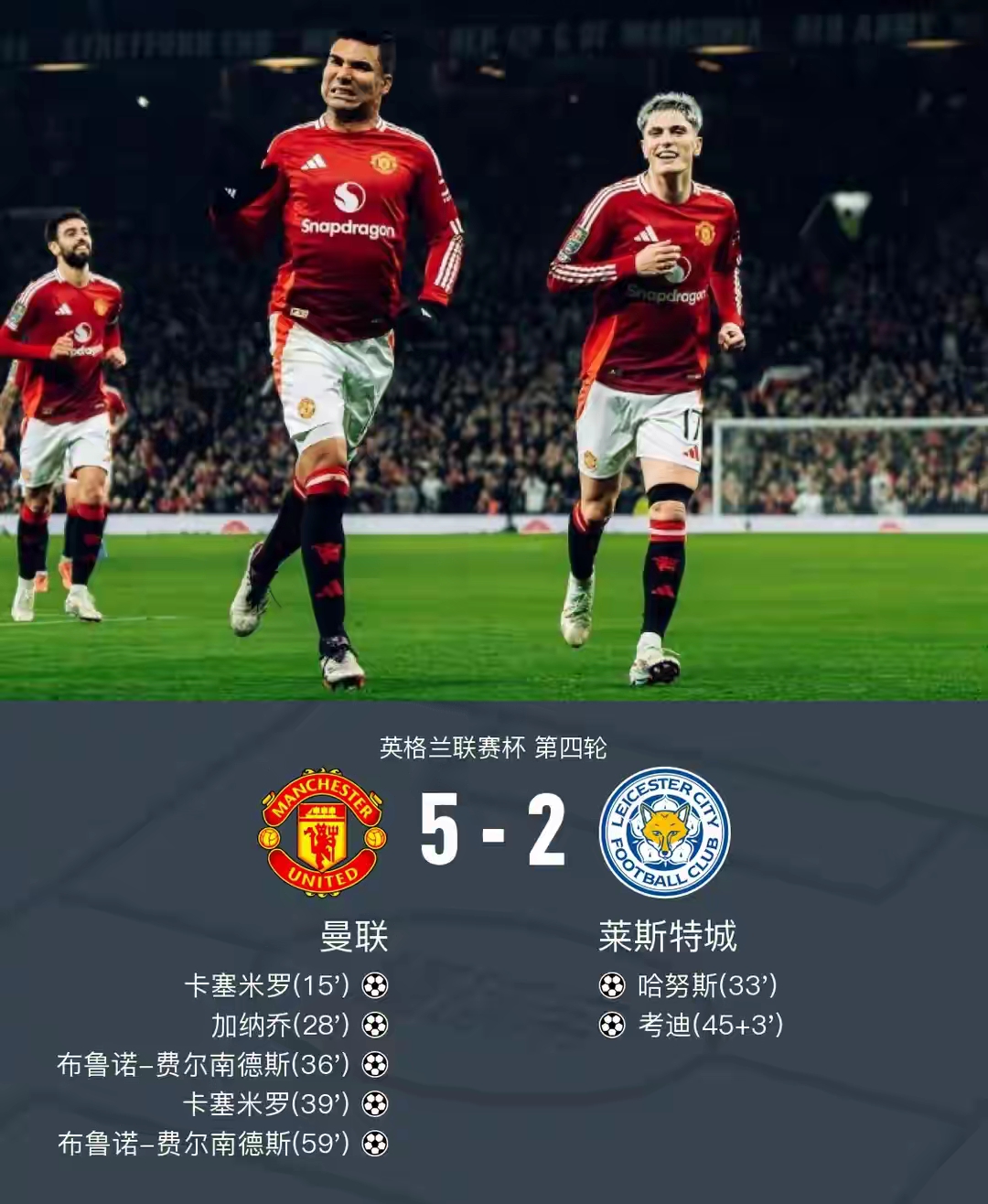 关于曼联客场战胜切尔西,英超前四位置来之不易的信息 关于曼联客场战胜切尔西,英超前四位置来之不易的信息